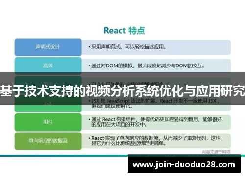 基于技术支持的视频分析系统优化与应用研究