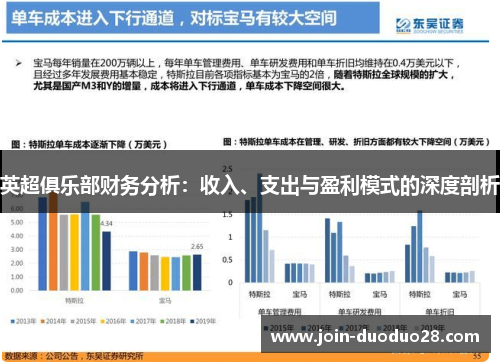 英超俱乐部财务分析：收入、支出与盈利模式的深度剖析