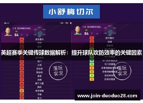 英超赛季关键传球数据解析：提升球队攻防效率的关键因素