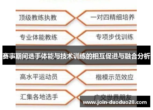 赛事期间选手体能与技术训练的相互促进与融合分析