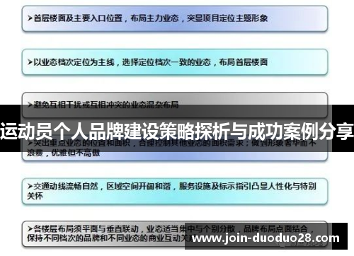运动员个人品牌建设策略探析与成功案例分享