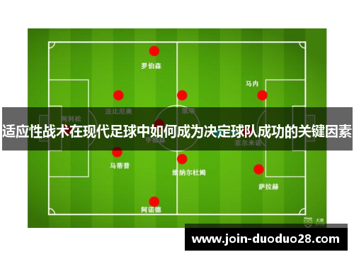 适应性战术在现代足球中如何成为决定球队成功的关键因素