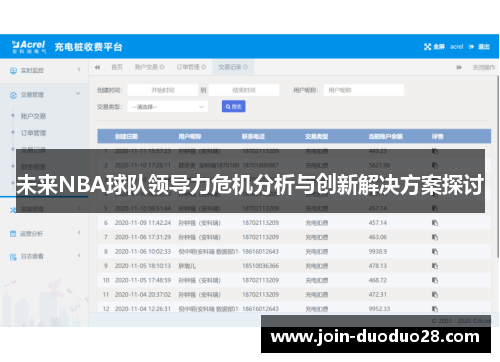 未来NBA球队领导力危机分析与创新解决方案探讨