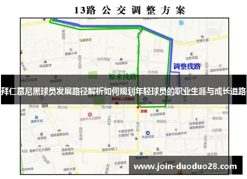 拜仁慕尼黑球员发展路径解析如何规划年轻球员的职业生涯与成长道路
