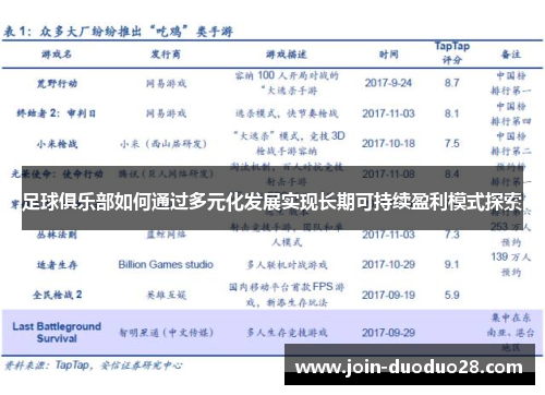 足球俱乐部如何通过多元化发展实现长期可持续盈利模式探索