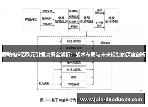 滕哈格6亿欧元引援决策全解析：战术布局与未来规划的深度剖析