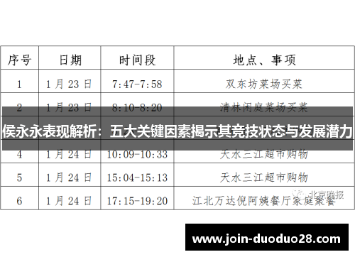 侯永永表现解析：五大关键因素揭示其竞技状态与发展潜力