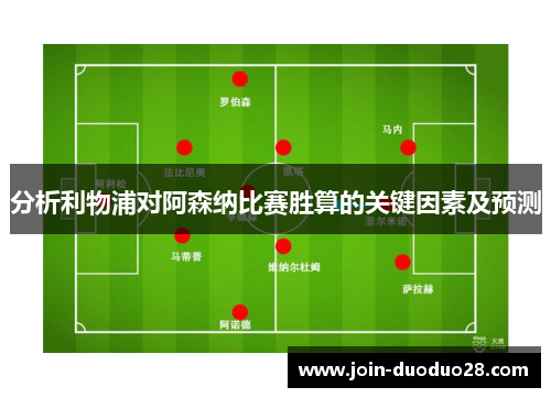 分析利物浦对阿森纳比赛胜算的关键因素及预测