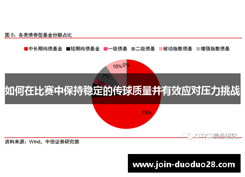 如何在比赛中保持稳定的传球质量并有效应对压力挑战
