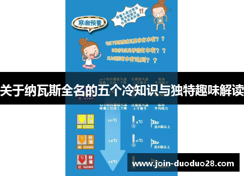关于纳瓦斯全名的五个冷知识与独特趣味解读 关于纳瓦斯全名的五个冷知识与独特趣味解读