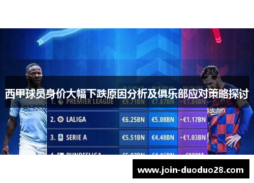 西甲球员身价大幅下跌原因分析及俱乐部应对策略探讨 西甲球员身价大幅下跌原因分析及俱乐部应对策略探讨