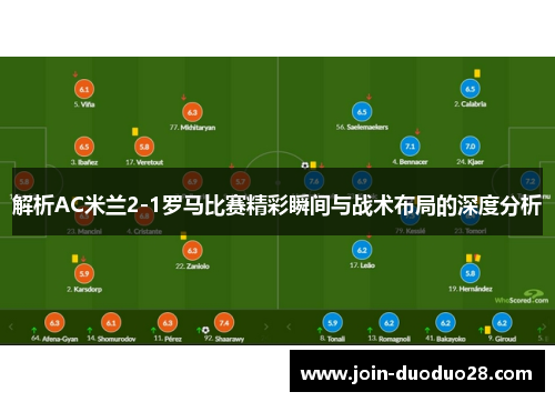 解析AC米兰2-1罗马比赛精彩瞬间与战术布局的深度分析 解析AC米兰2-1罗马比赛精彩瞬间与战术布局的深度分析