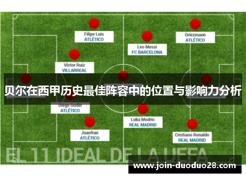贝尔在西甲历史最佳阵容中的位置与影响力分析 贝尔在西甲历史最佳阵容中的位置与影响力分析
