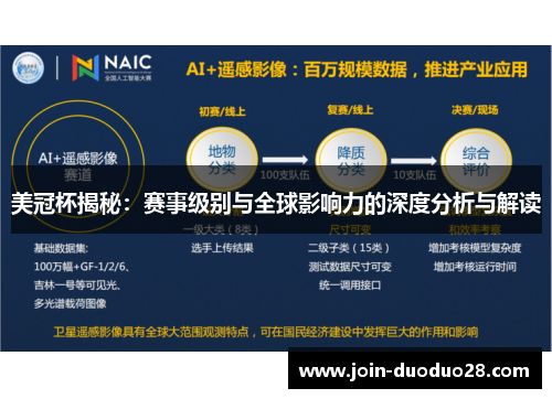 美冠杯揭秘:赛事级别与全球影响力的深度分析与解读 美冠杯揭秘:赛事级别与全球影响力的深度分析与解读